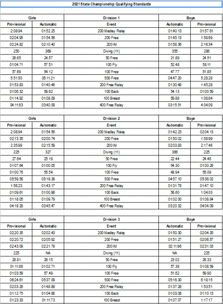 Cañuelas Results & Stats, Fixtures & Standings