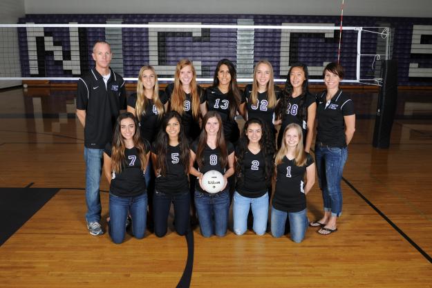 Northwest Christian Varsity Team Photo