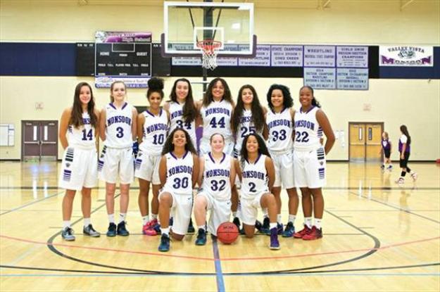 Basketball Girl S Azpreps365