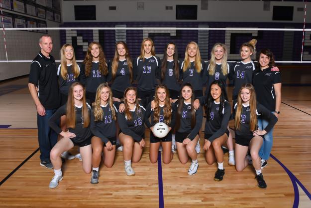 Northwest Christian Varsity Team Photo