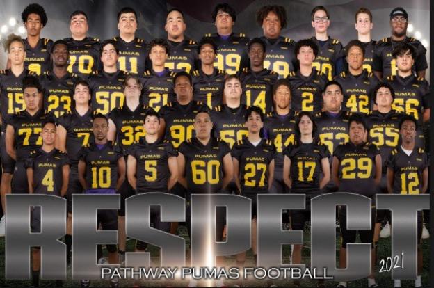 Sequoia Pathway Varsity Team Photo