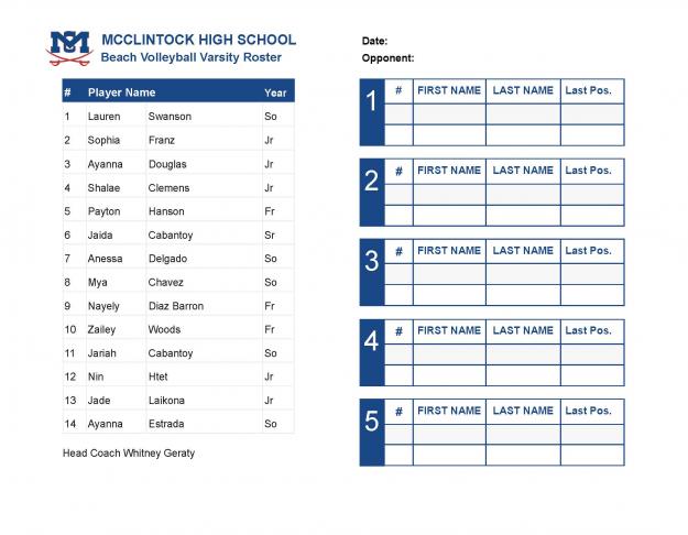 McClintock Varsity Team Photo