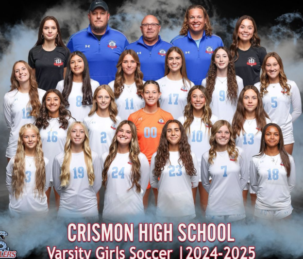 Crismon Varsity Team Photo